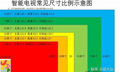 08年的液晶电视能联网吗-2008年液晶电视比较