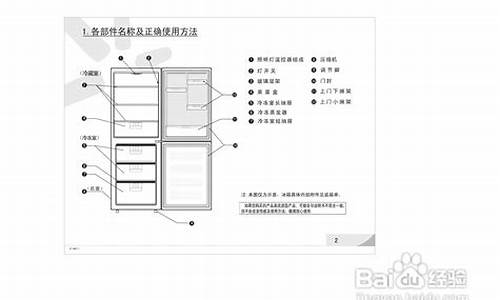 容声冰柜说明书大全-容声冰柜使用说明书