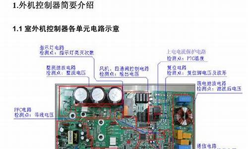 格力空调维修工艺有哪些-格力空调维修工艺有哪些种类