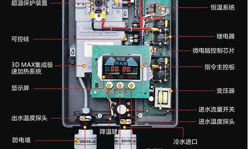 即热式热水器原理图解大全-即热式热水器原理