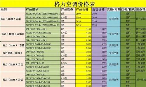 新疆格力空调价格表-新疆格力空调售后服务号码