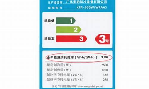 空调变频和定频标识-空调变频和定频标识图片