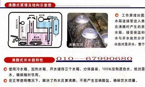 桑普太阳能热水器安装-桑普太阳能热水器安装图