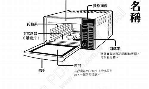 微波炉说明书使用说明-松下微波炉说明书使用说明