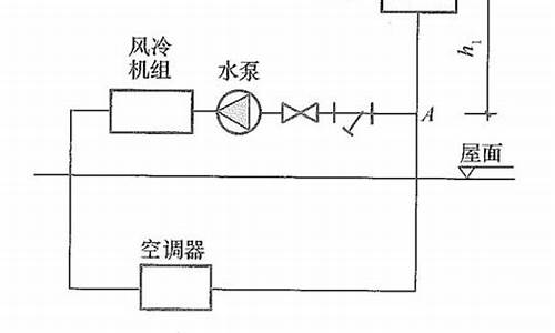 空调水温度计和压力表安装的位置-空调水系统压力表温度计