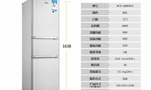 家用冰箱尺寸规格尺寸-家用冰箱尺寸一般是多少