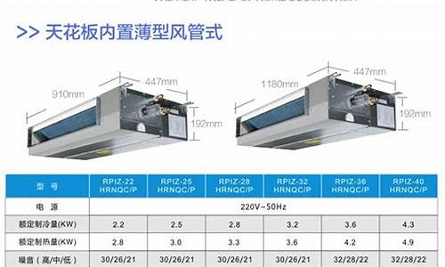 中央空调内机尺寸规格及价格-中央空调内机尺寸规格