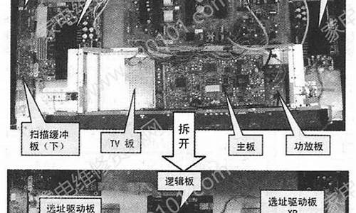 济南等离子电视维修-济南等离子电视维修电话