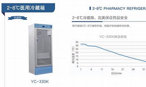 澳柯玛冰箱排名第几-澳柯玛冰箱148a